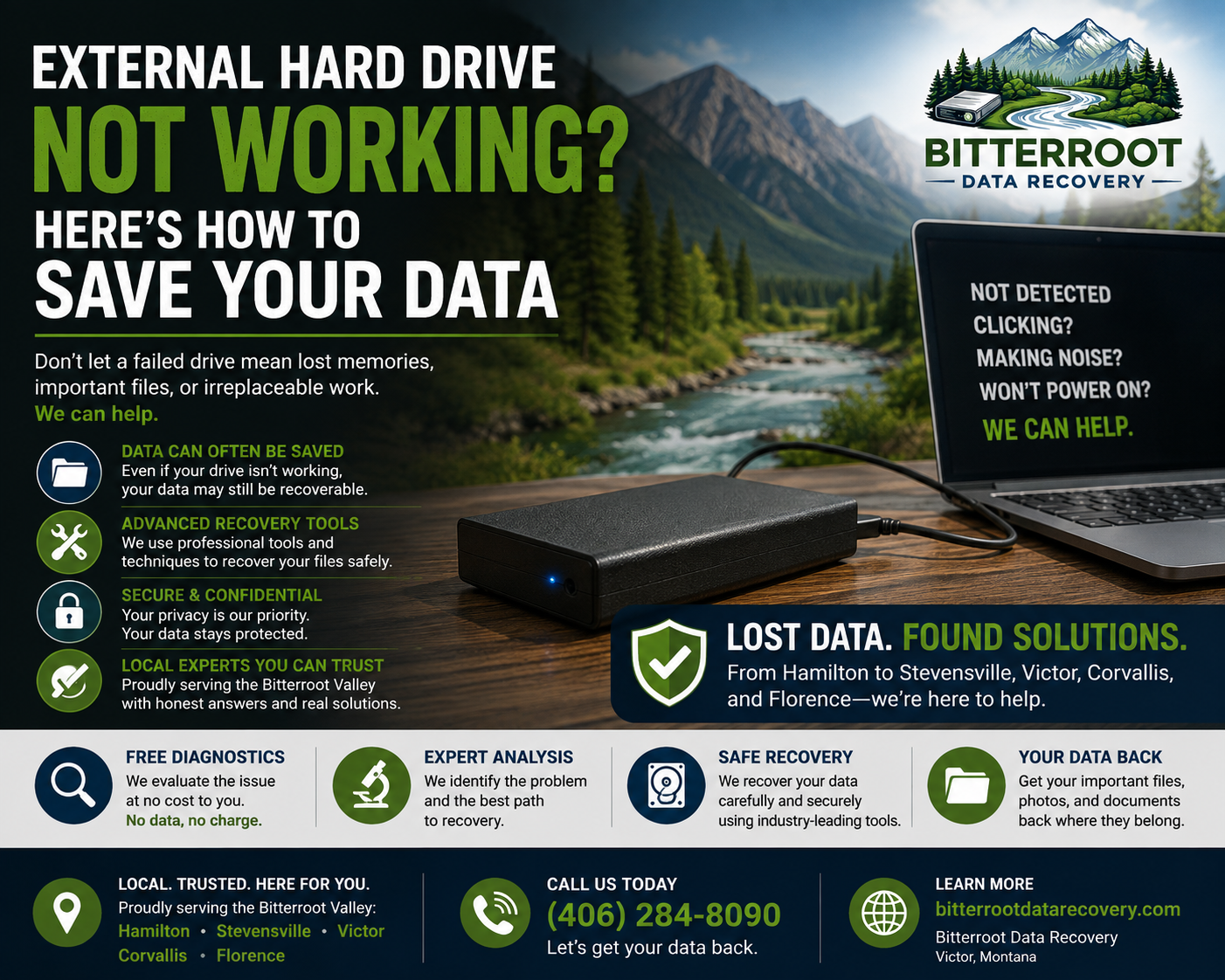 External Hard Drive Not Working? Here’s How to Save Your Data